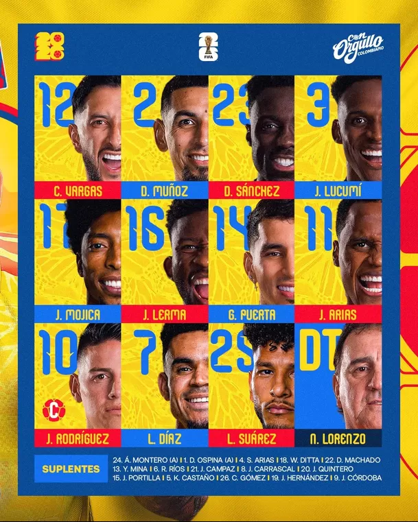 Alineación de Colombia vs Suiza / X Colombia Alineación de Colombia vs Suiza / X Colombia