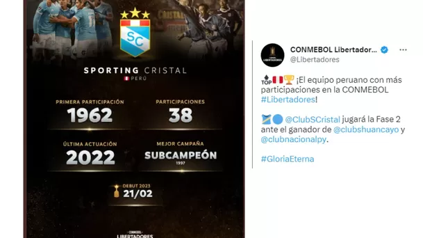 Conmebol destacó a Sporting Cristal