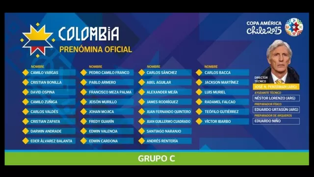 Copa América 2015: las convocatorias de las doce selecciones-foto-8