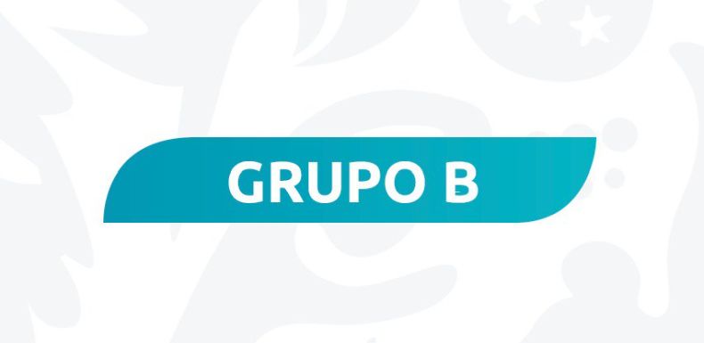 Así Quedó La Tabla Del Grupo B De La Copa América 2019 | América Deportes