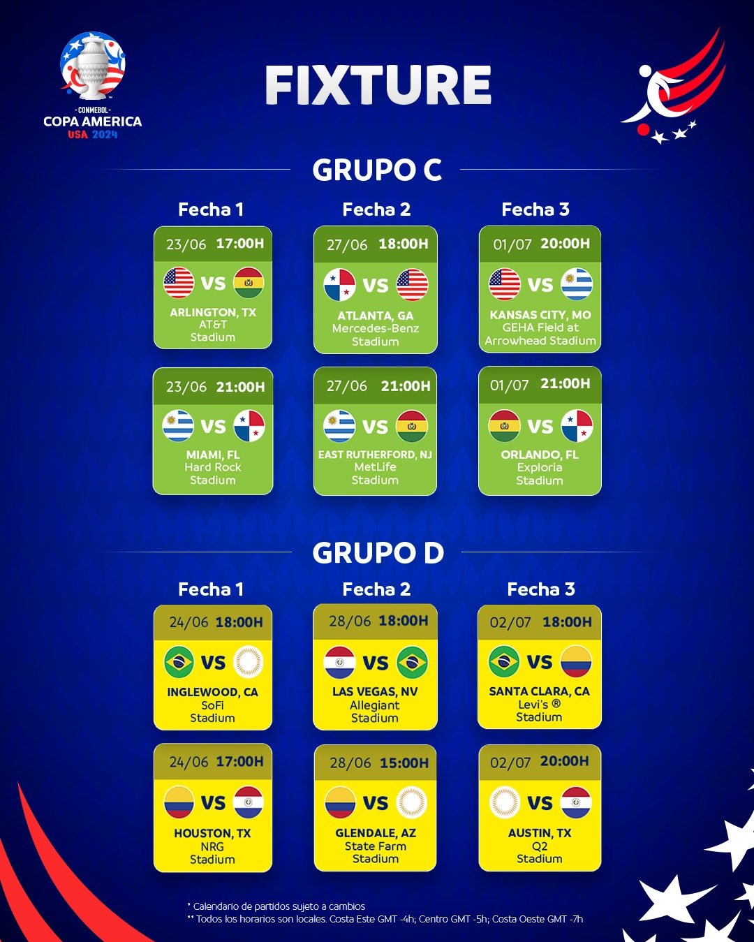 Fixture de la Copa América 2024. | Fuente: CONMEBOL