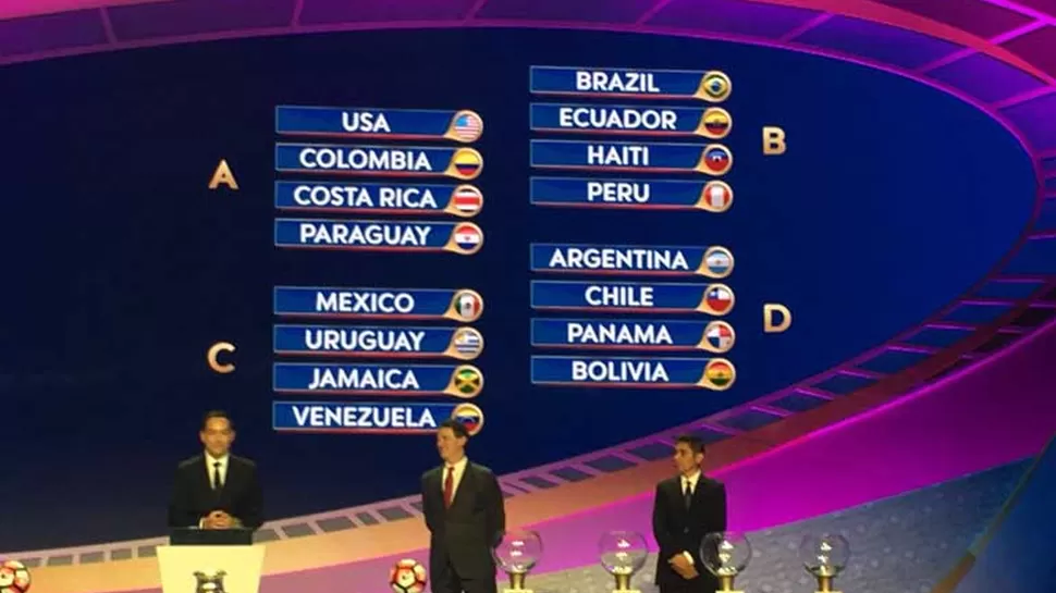 América deportes