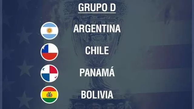 Copa América Centenario: así marcha la tabla de posiciones del Grupo D-foto-1