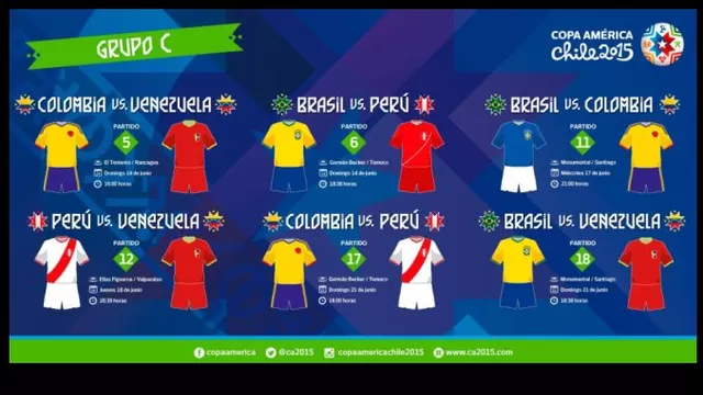 Copa América: Perú debutará ante Brasil y Neymar con la camiseta alterna