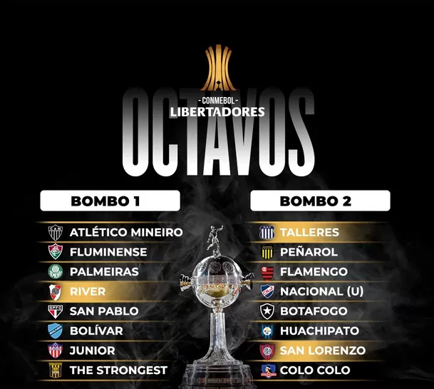 Clasificados a los octavos de final de la Copa Libertadores 2024. | Foto: Olé