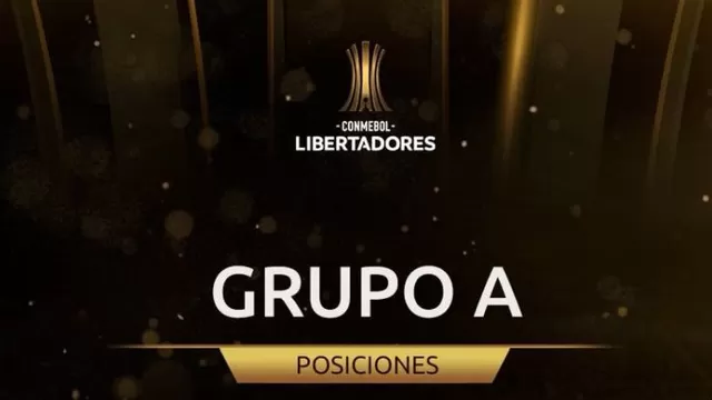 Alianza Lima perdió este miércoles ante Inter de Paolo Guerrero | Foto: Copa Libertadores.