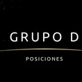 Copa Libertadores: Así está la tabla del Grupo D de Sporting Cristal