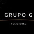 Copa Libertadores: Así está la tabla del grupo G de Alianza Lima