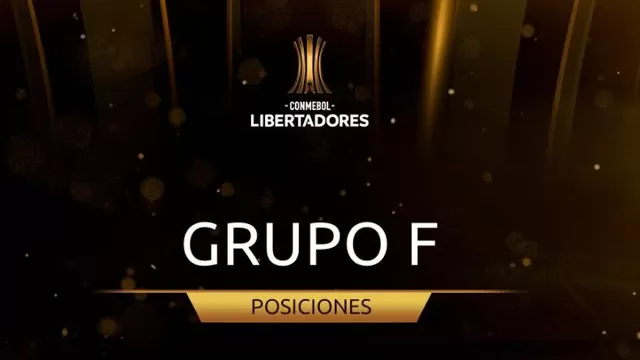 Copa Libertadores: así quedó el Grupo F de Melgar tras la tercera fecha