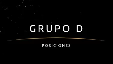 Cristal volvió a tropezar en la Libertadores y sus objetivos comienzan a disiparse. | Foto: Conmebol Libertadores