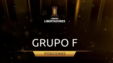 Melgar cayó goleado 3-0 en su visita a Palmeiras en Brasil. | Foto: Conmebol Libertadores Melgar cayó goleado 3-0 en su visita a Palmeiras en Brasil. | Foto: Conmebol Libertadores