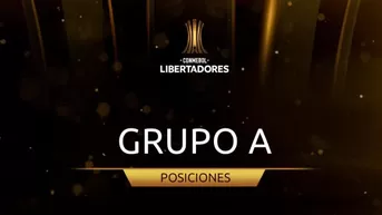 Copa Libertadores: así va la tabla del Grupo A de Alianza Lima tras la cuarta fecha