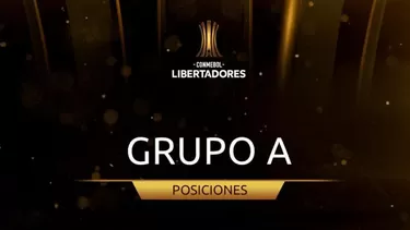 Alianza Lima recibir&amp;aacute; a Inter de Paolo Guerrero en su pr&amp;oacute;ximo partido. | Foto: Conmebol Libertadores