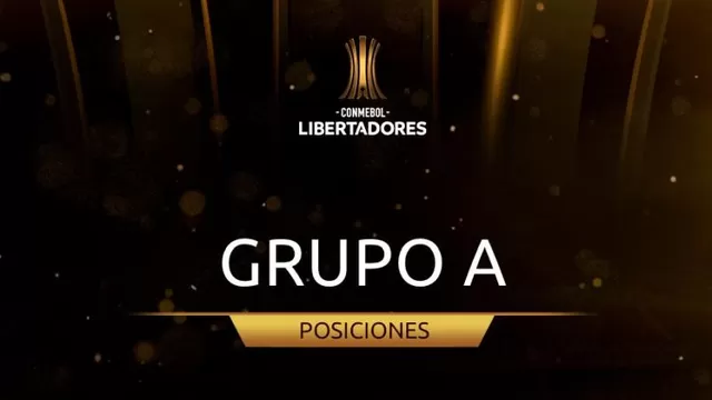 Copa Libertadores: así va la tabla del Grupo A de Alianza Lima tras la cuarta fecha