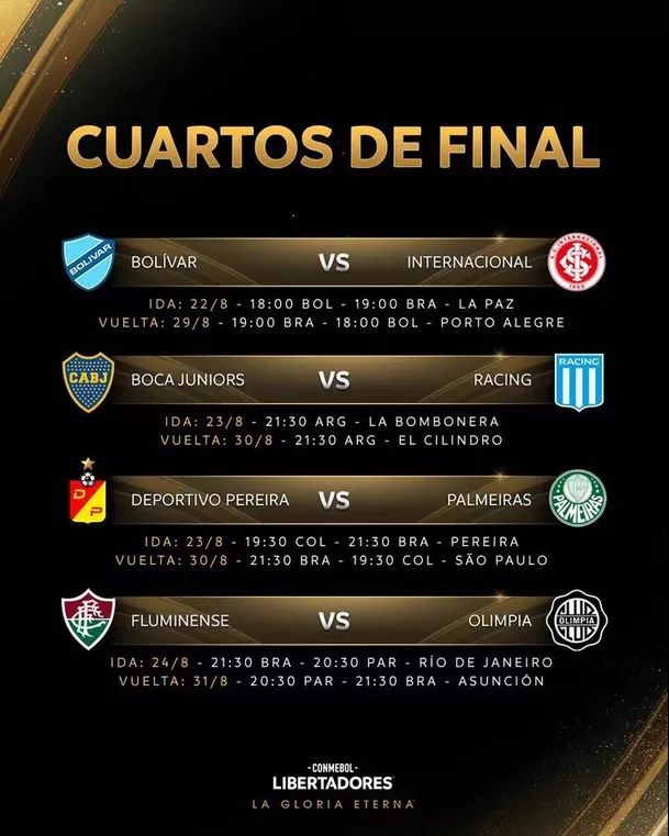 Cuartos de final de la Copa Libertadores 2023. | Foto: Conmebol Libertadores.