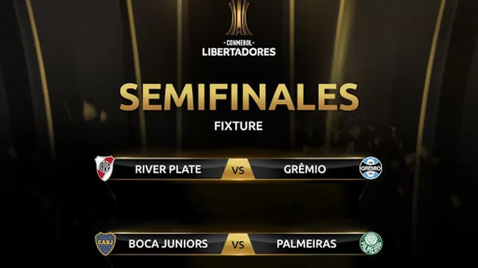 Los dos partidos de la ida de semifinales de la Libertadores serán en Buenos Aires. | Imagen: Conmebol