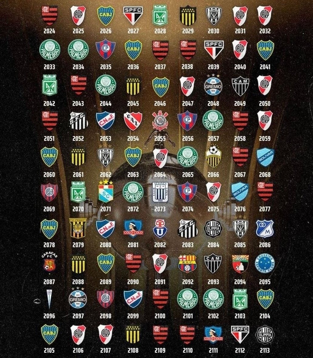 Próximos 99 campeones de la Copa Libertadores. | Foto: X.