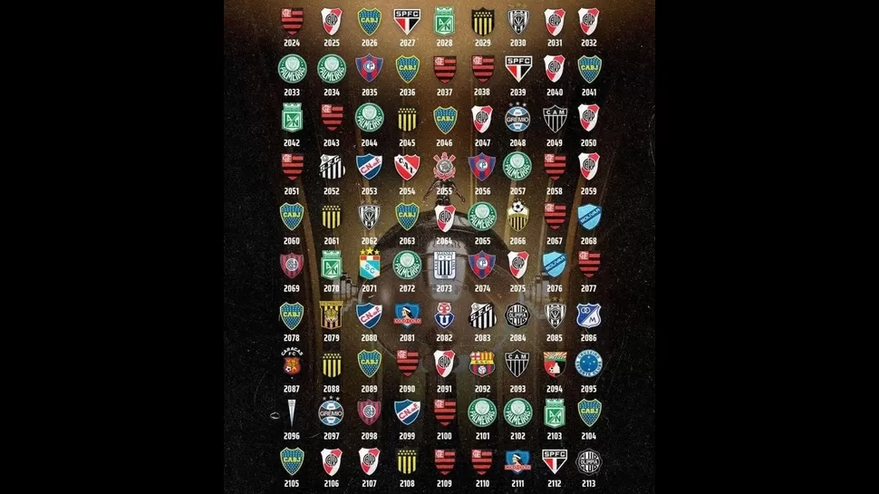 Próximos 99 campeones de la Copa Libertadores. | Foto: X.