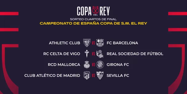 Cruces de cuartos de final de la Copa del Rey. | Fuente: @rfef