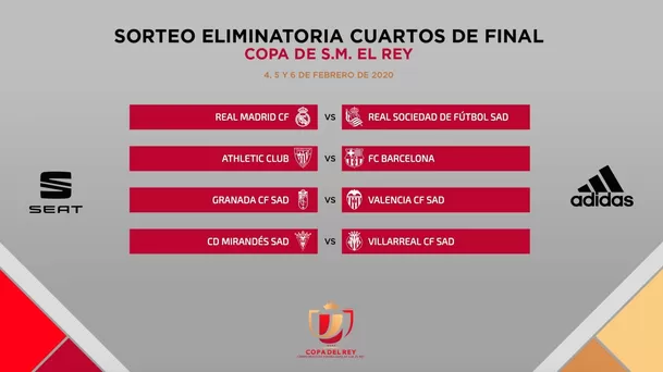 aquí los emparejamientos de cuartos de final de la Copa del Rey.