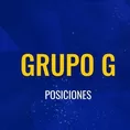 Copa Sudamericana: Así está la tabla del grupo G de Universitario