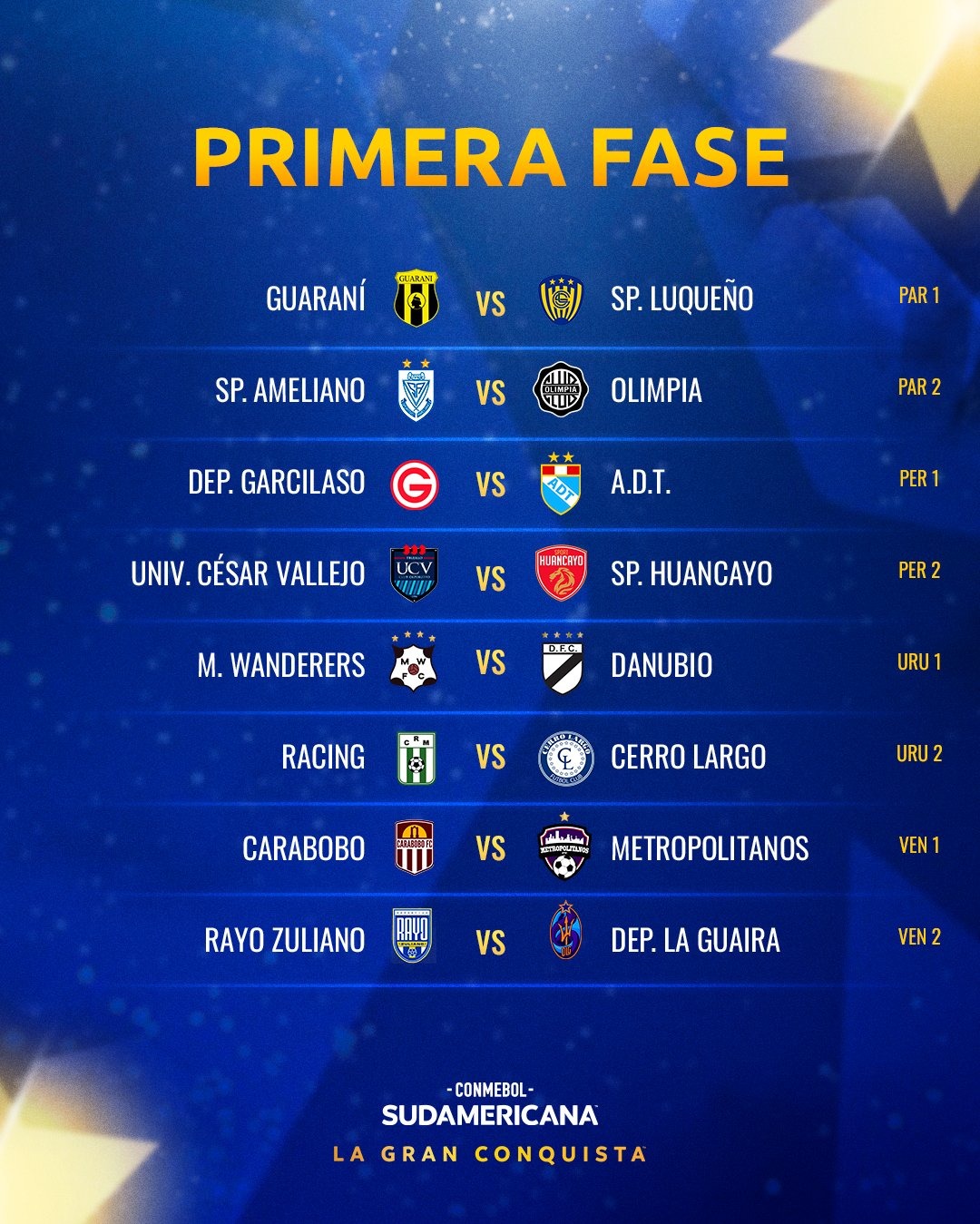 Cruces definidos de la primera fase de la Sudamericana. | Fuente: CONMEBOL