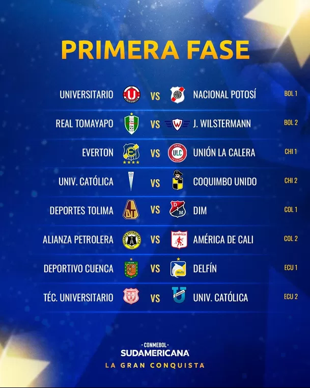 Así se jugarán los partidos de la primera fase de la Sudamericana. | Fuente: CONMEBOL