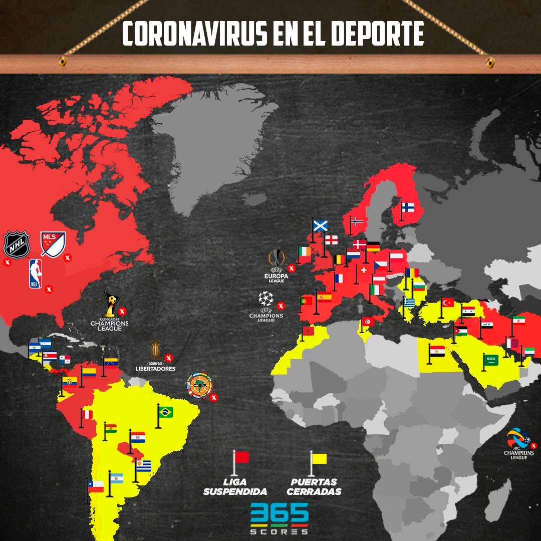Foto: 365 Scores