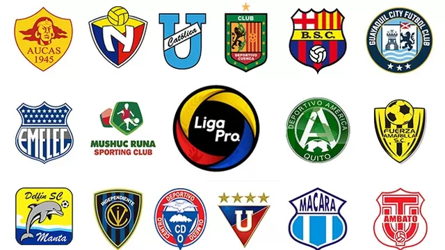 Los clubes ecuatorianos temen la quiebra. | Foto: Twitter