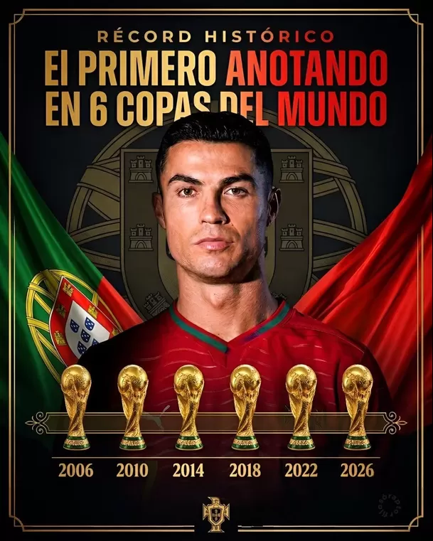 Cristiano Ronaldo anotó en las seis ediciones de mundiales / Foto: El del Mundo Sports Cristiano Ronaldo anotó en las seis ediciones de mundiales / Foto: El del Mundo Sports