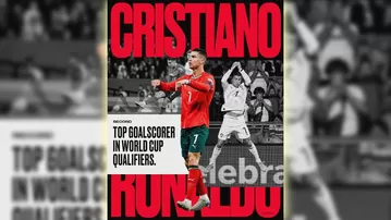 Cristiano Ronaldo logró un nuevo récord en la historia del fútbol