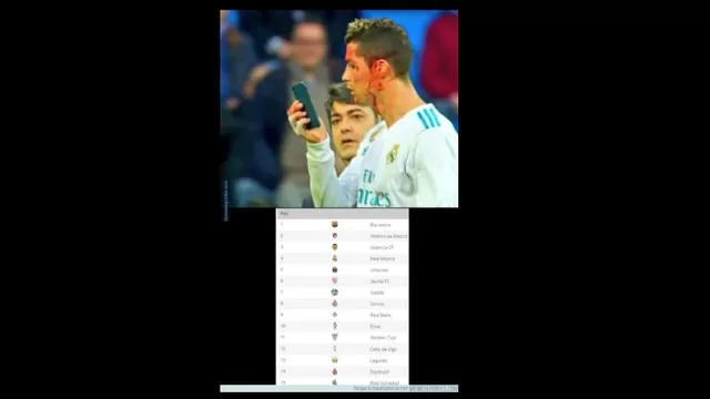 &amp;iexcl;Los memes de Cristiano Ronaldo!-foto-6
