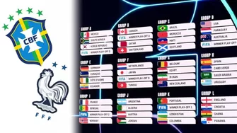 Se realizó el esperado Sorteo del Mundial Norteamérica 2026 y ya tenemos los grupos confirmados. | AD