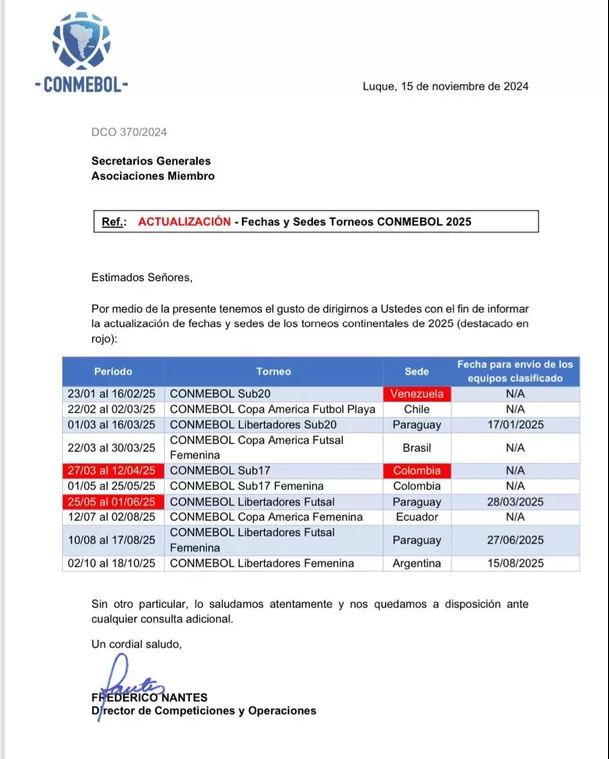 Resolución CONMEBOL vía X