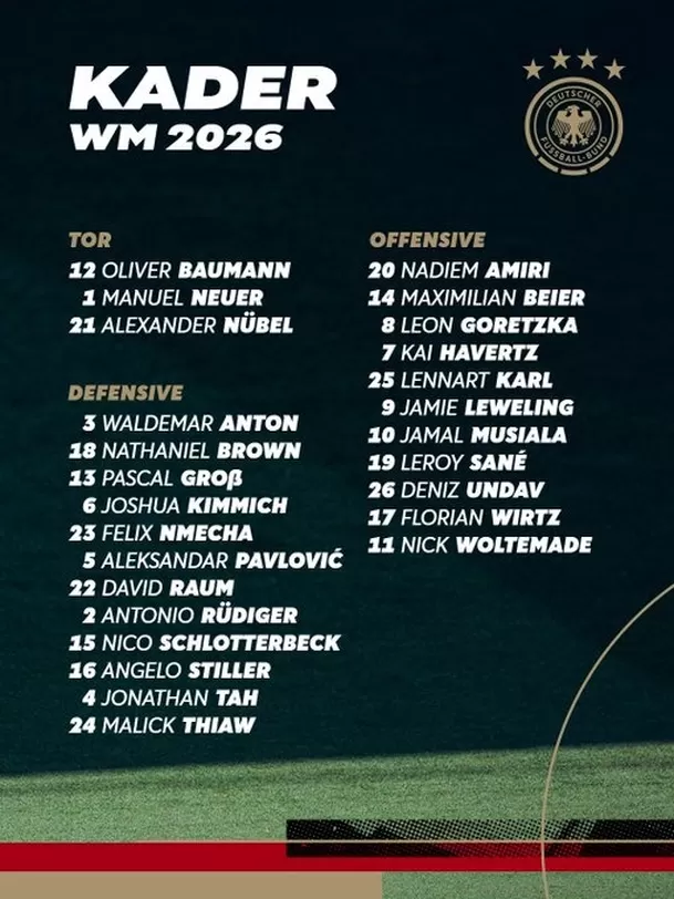Alemania conoció sus dorsales para el Mundial 2026. Foto: X de @DFB_Team