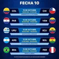 Eliminatorias 2026: Así se jugará la fecha 10 este martes