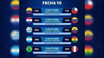 Eliminatorias 2026: Así se jugará la fecha 10 este martes