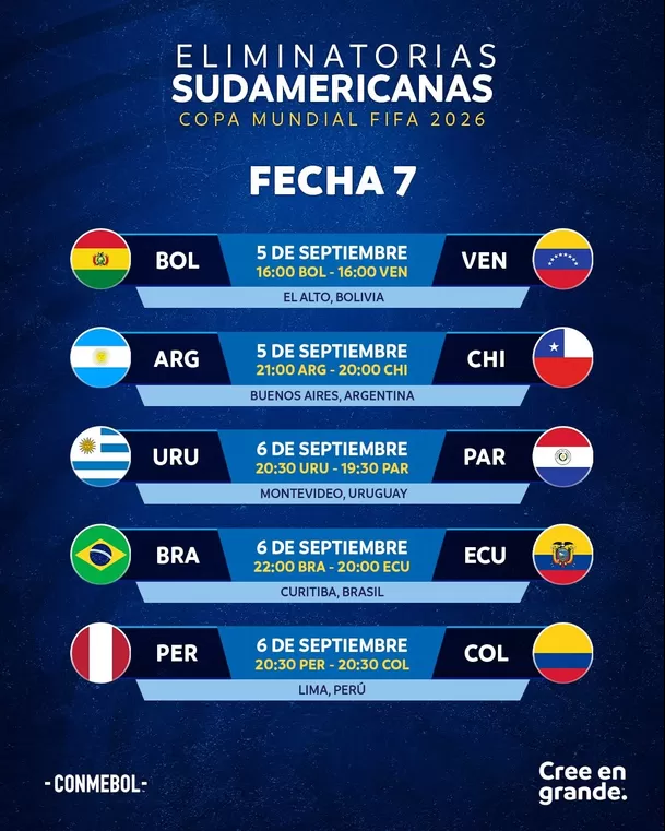 PROGRAMACIÓN DE LA FECHA 7 ELIMINATORIAS. | FOTO: Conmebol