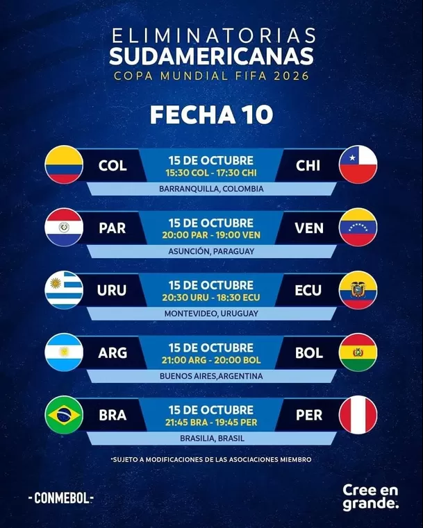 Fecha 10 de las Eliminatorias Sudamericanas al Mundial 2026. | Foto: Conmebol