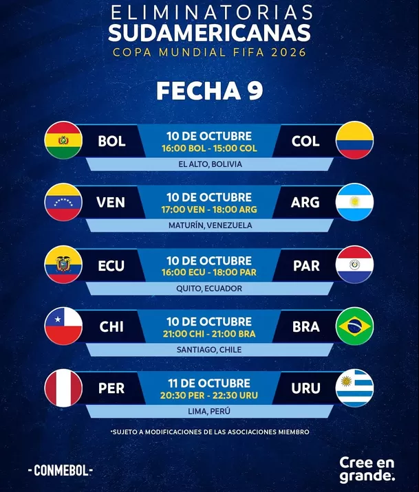 Fecha 9 de las Eliminatorias Sudamericanas al Mundial 2026. | Foto: Conmebol