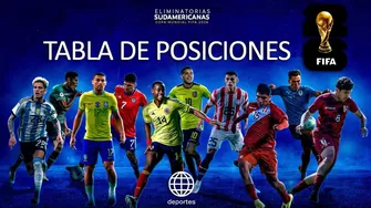 Tabla de posiciones de las Eliminatorias Sudamericanas al Mundial 2026. | Video: América Deportes.