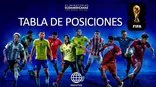 Tabla de posiciones de las Eliminatorias Sudamericanas al Mundial 2026. | Video: Canal N.