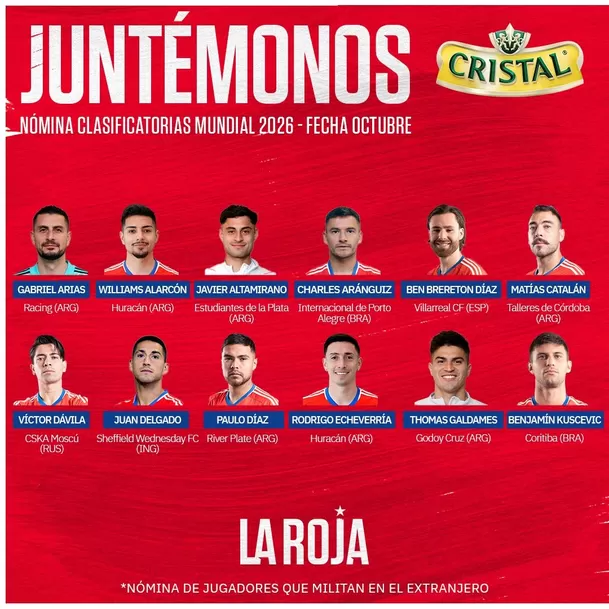 Convocado de Chile para enfrentar a Perú. | Foto: La Roja