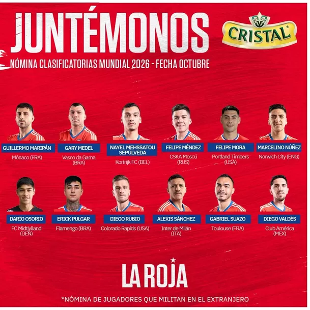 Convocado de Chile para enfrentar a Perú. | Foto: La Roja