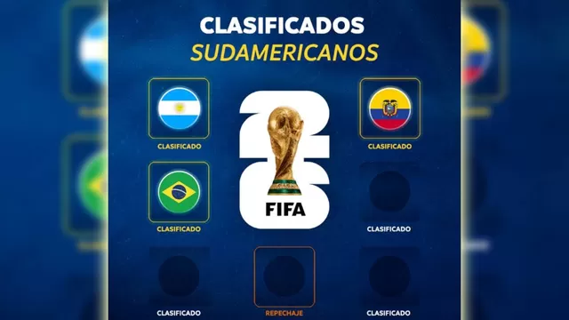El resumen de la jornada de la fecha 16 de las Eliminatorias al Mundial 2026 de Norteamérica. | Video: AD