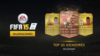 Estos son los jugadores más rápidos del FIFA 15