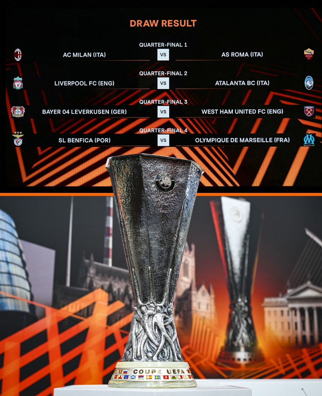 Los cruces de cuartos de final de la Europa League. | Fuente: UEFA