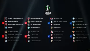 Sorteo de la fase de grupos de la UEFA Europa League.