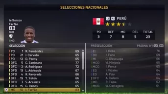 FIFA 15: conoce las valoración de la Selección Peruana