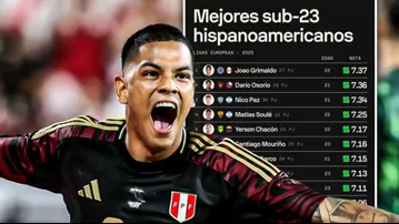 Grimaldo destaca como el mejor Sub-23 sudamericano en Europa